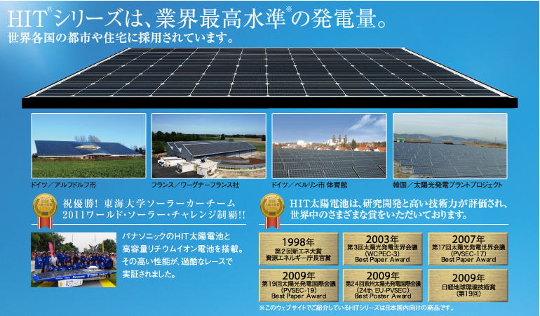 パナソニック 太陽光発電セットを激安価格にてご提供中！